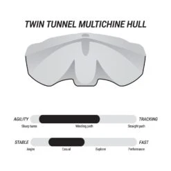 Pelican Sport Pulse 100X With Paddle Kayak -Pelican Sport Shop KOS10P102 00 FEAT2